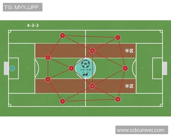 杭州足球队控制打法深度分析与战术解析