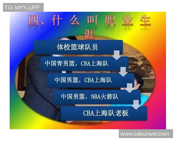 武汉篮球队荣登全国篮球比赛经验排行榜第三名的辉煌成就分析